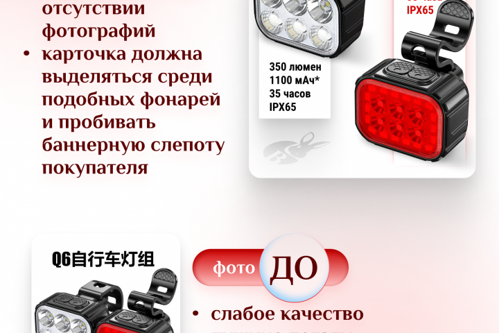 Инфографика для вело товаров