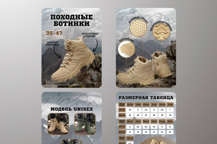 Инфографика для маркетплейсов (WB, OZON)