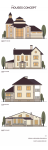 Houses