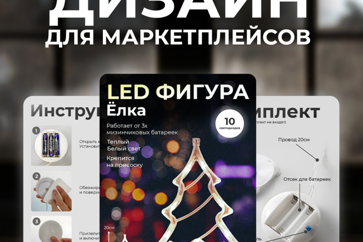 Инфографика маркетплейсов