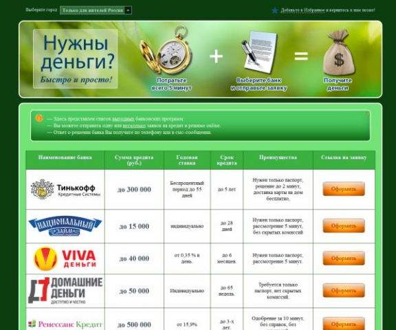 http://banking24.su/