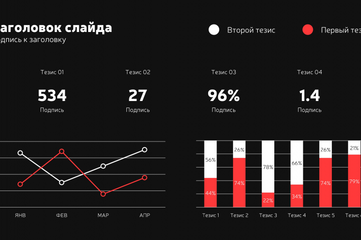 Работа с диаграммой.