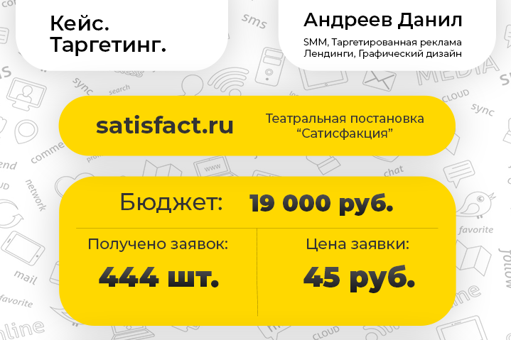 [Таргетинг] Театральная постановка - "Сатисфакция"