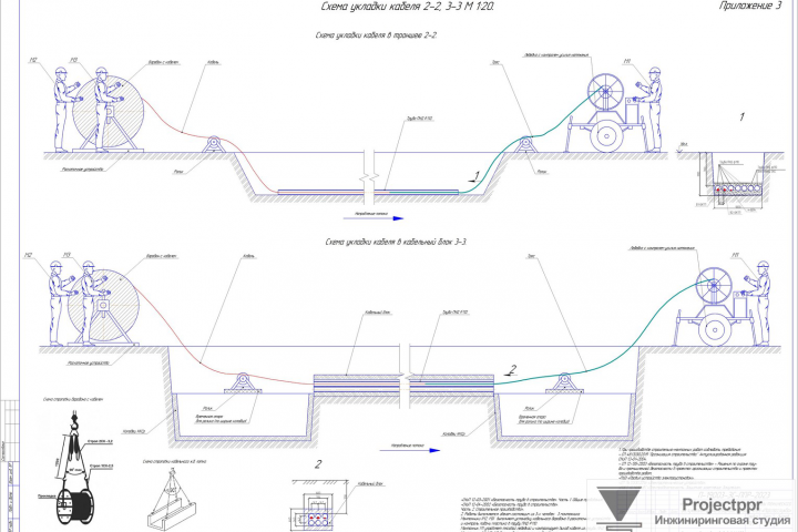 Разработка ППР на монтаж электроснабжения