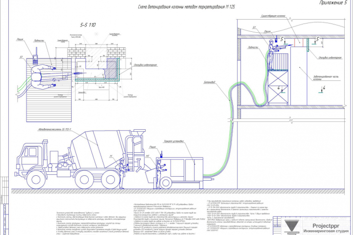 Разработка ППР на бетонные работы