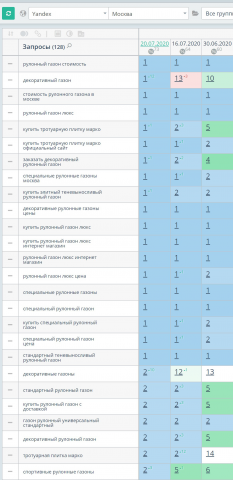 Работа 3944571