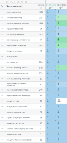 Работа 3944567