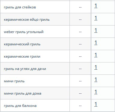 Работа 3314347