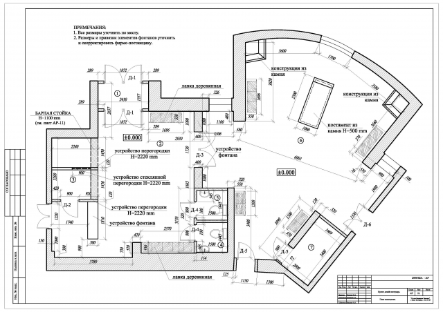 СПб, НИИ Кардиологии траурный зал