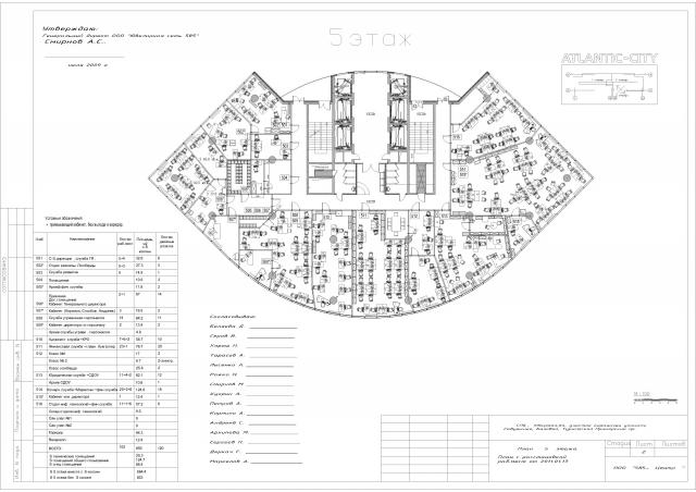 Офис-СПб, Савушкина, 126 БЦ Атлантик-Сити