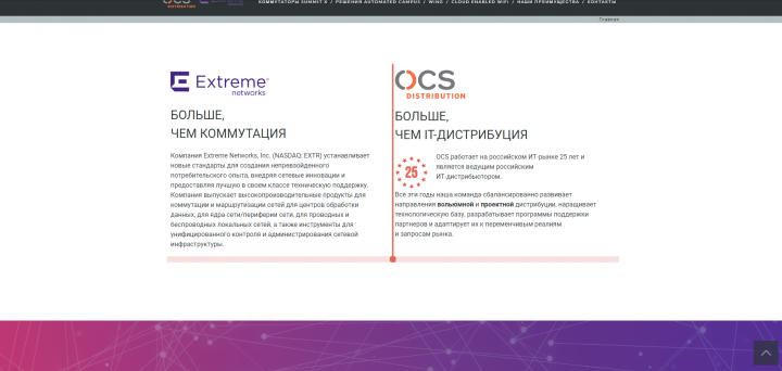 Сайт для дистрибуции сетевых устройств