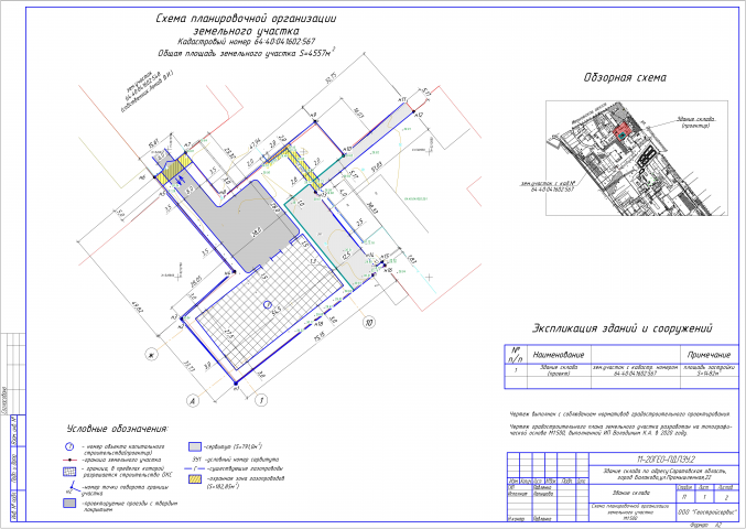 Разработка ПОС,ПЗУ