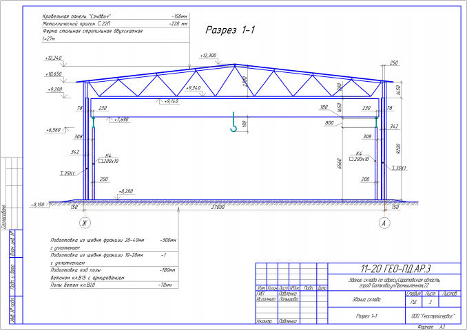Промышленное гражданство