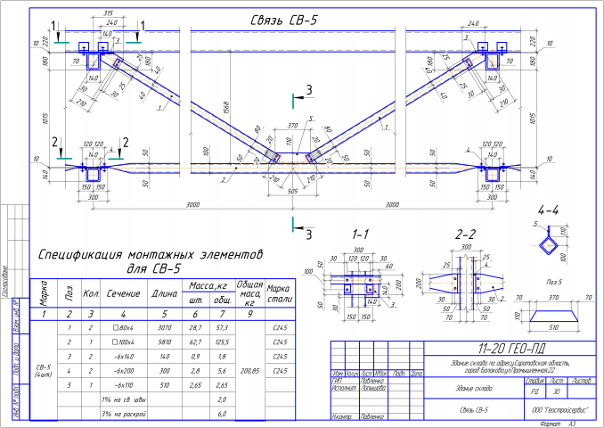 Промышленное гражданство