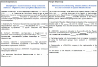 Меморандум о взаимопонимании