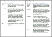 ТКП на полуприцеп