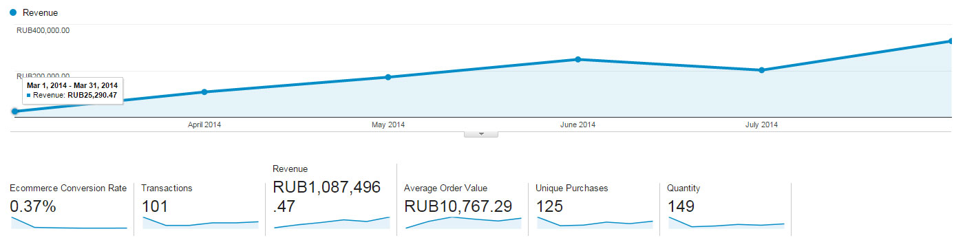 pic2566424.jpg