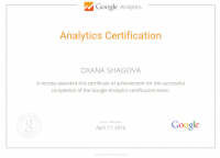 Google Analytics