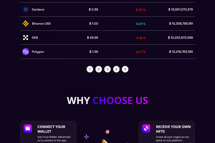 Coinpro - криптовалюта в реальном времени