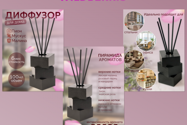 Инфографика