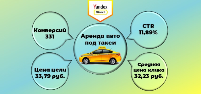 Аренда авто под такси