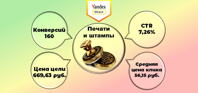 Печати и штампы