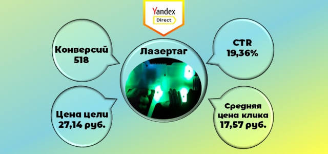 Лазертаг