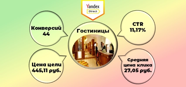 Гостиница