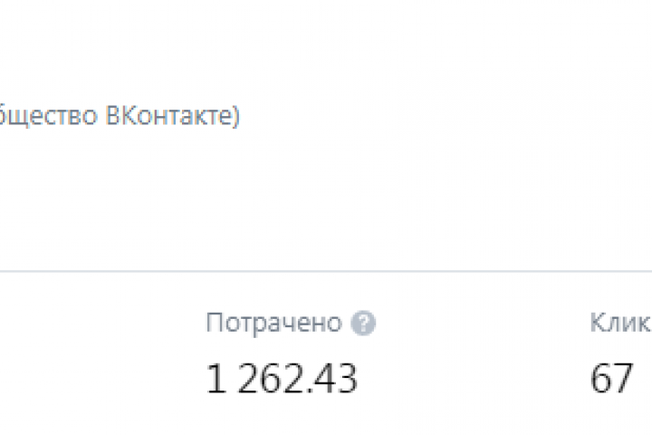 Продвижение кухонь на заказ по 517,7 руб. за лид с помощью тарге