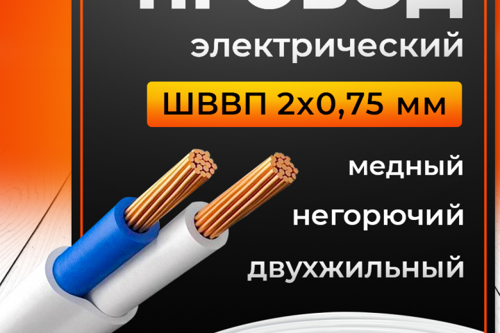 Дизайн карточки товара для маркетплейса