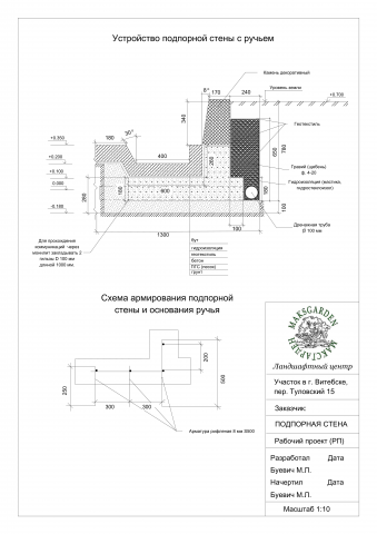 Проект ручья