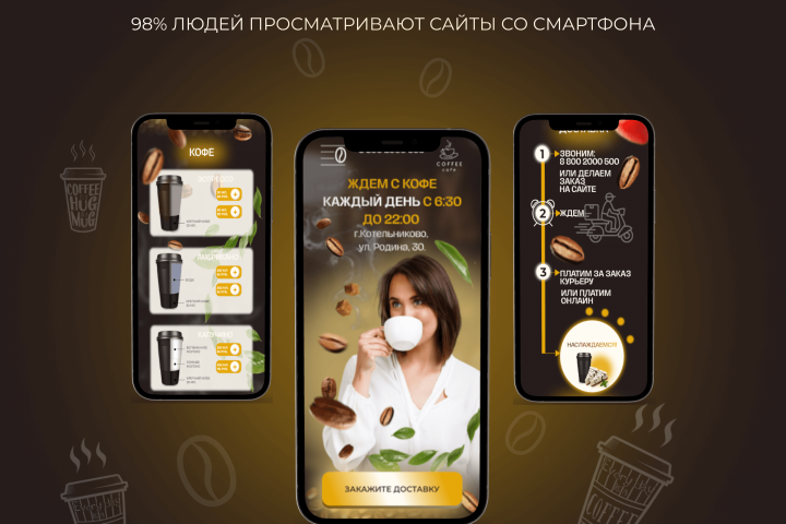 Мобильная версия сайта доставки кофе