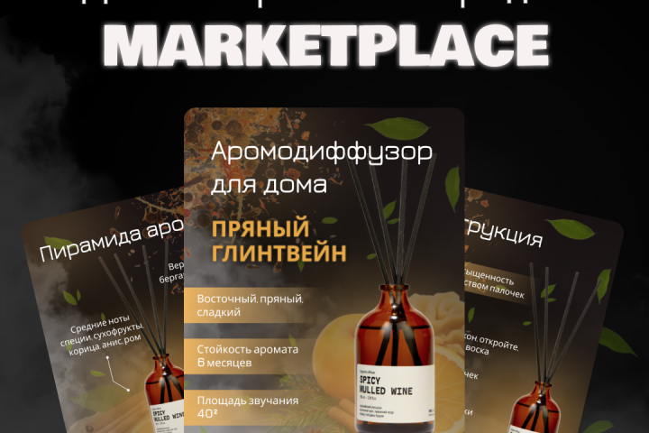 Дизайн карточек товара для MARKETPLACE