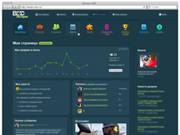 Проектирование и дизайн социальной сети "Дилеры БВК"