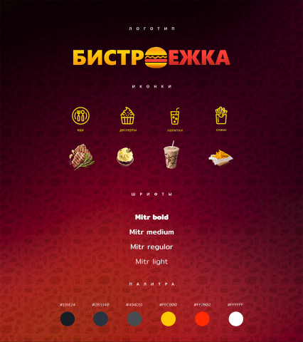 Бистроежка