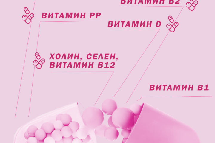 Карточка товара на Wildberries