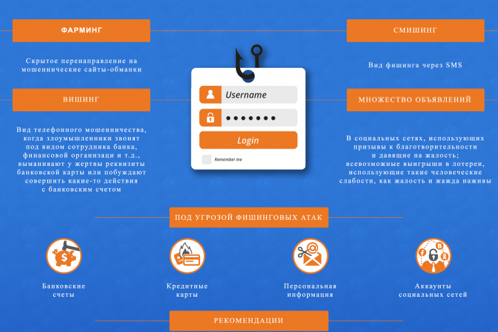 Конкурсная работа