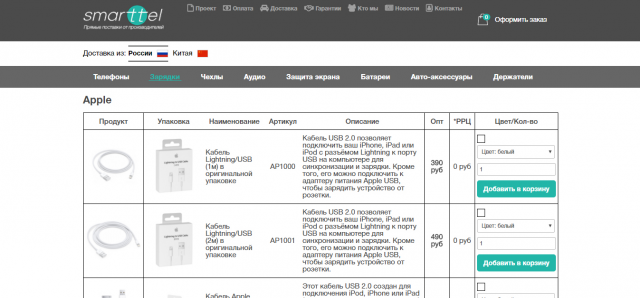 Сайт-каталог компании Smarttel