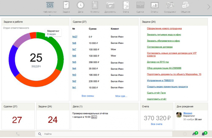 CRM система