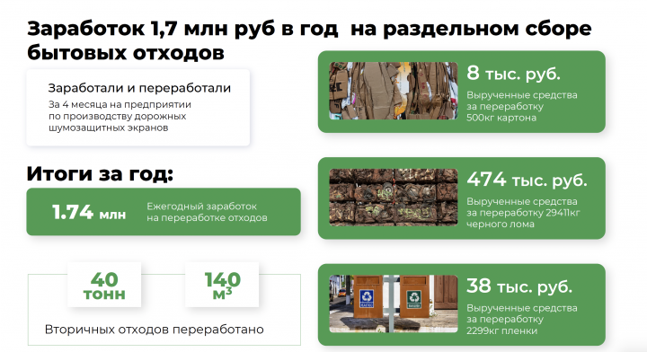 Инфографика