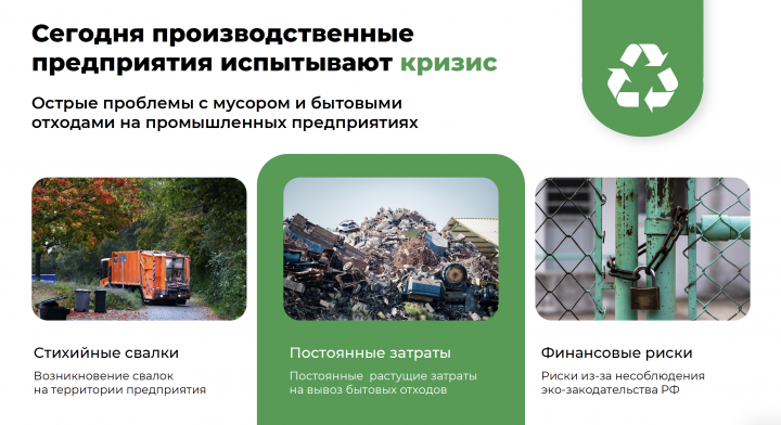 Бизнес-презентация