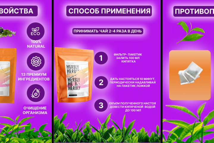 учебная карточка