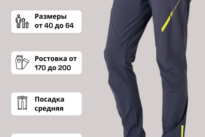учебная карточка