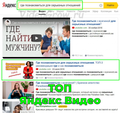 Топ Яндекс.Видео по запросу