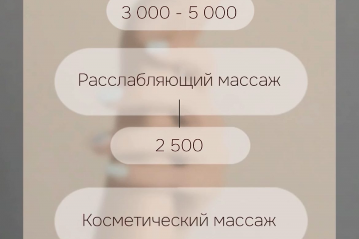 Оформление Instagram