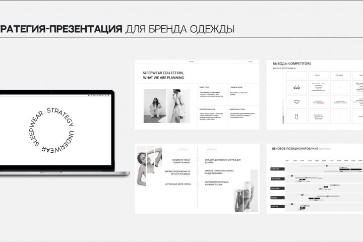 Стратегия-презентация для бренда одежды