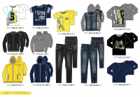 Капсульная коллекция одежды для подростков