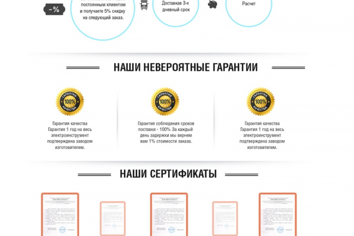 Лендинг продажи спецодежды