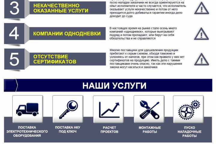 Лендинг "Продажа электротехнического оборудования"
