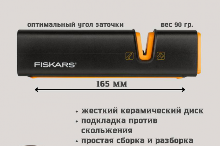 Карточка товара.
